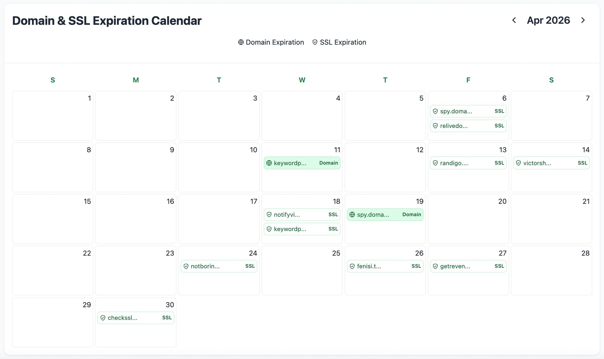 Domain & SSL Expiration Calendar