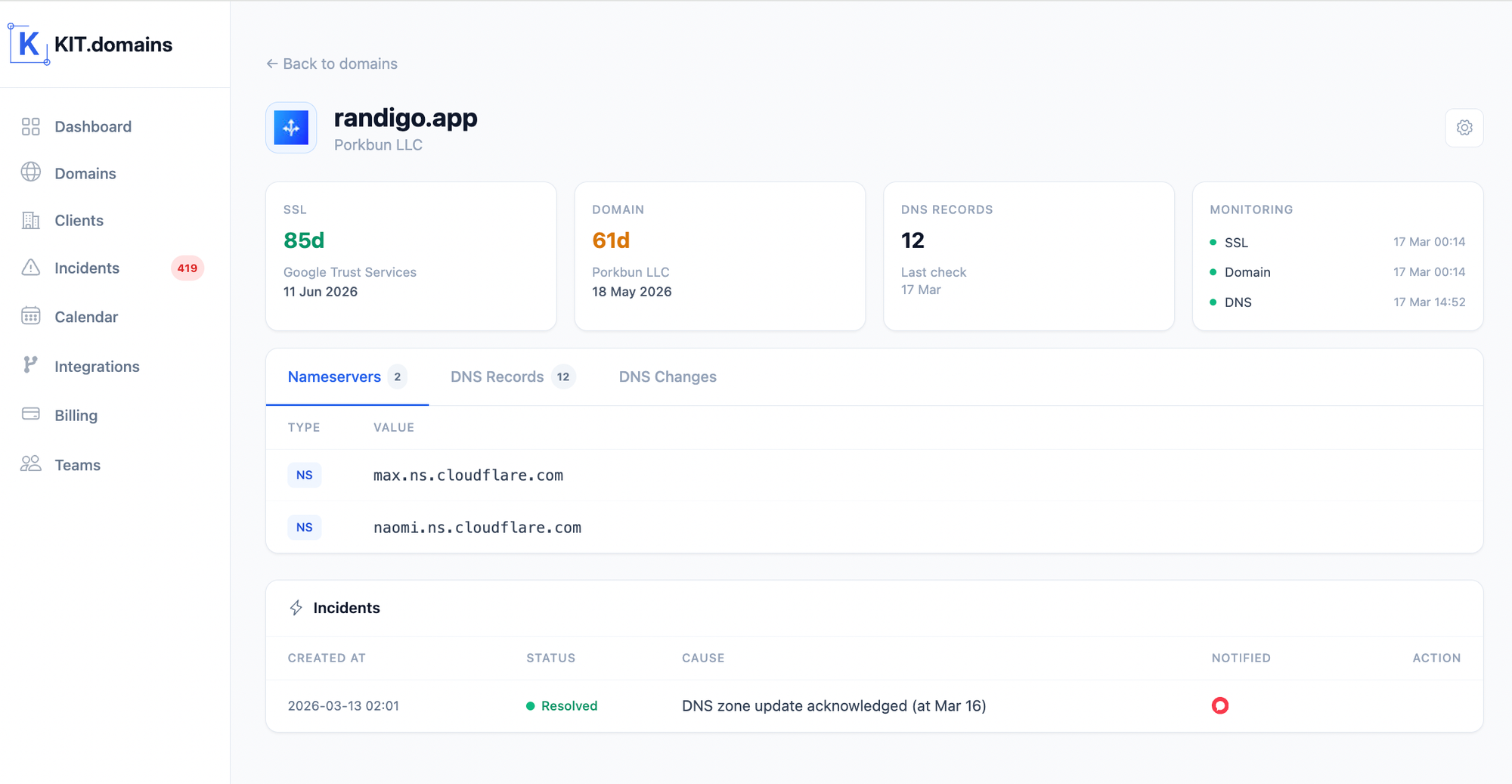 Proactive SSL certificate lifecycle and health monitoring
