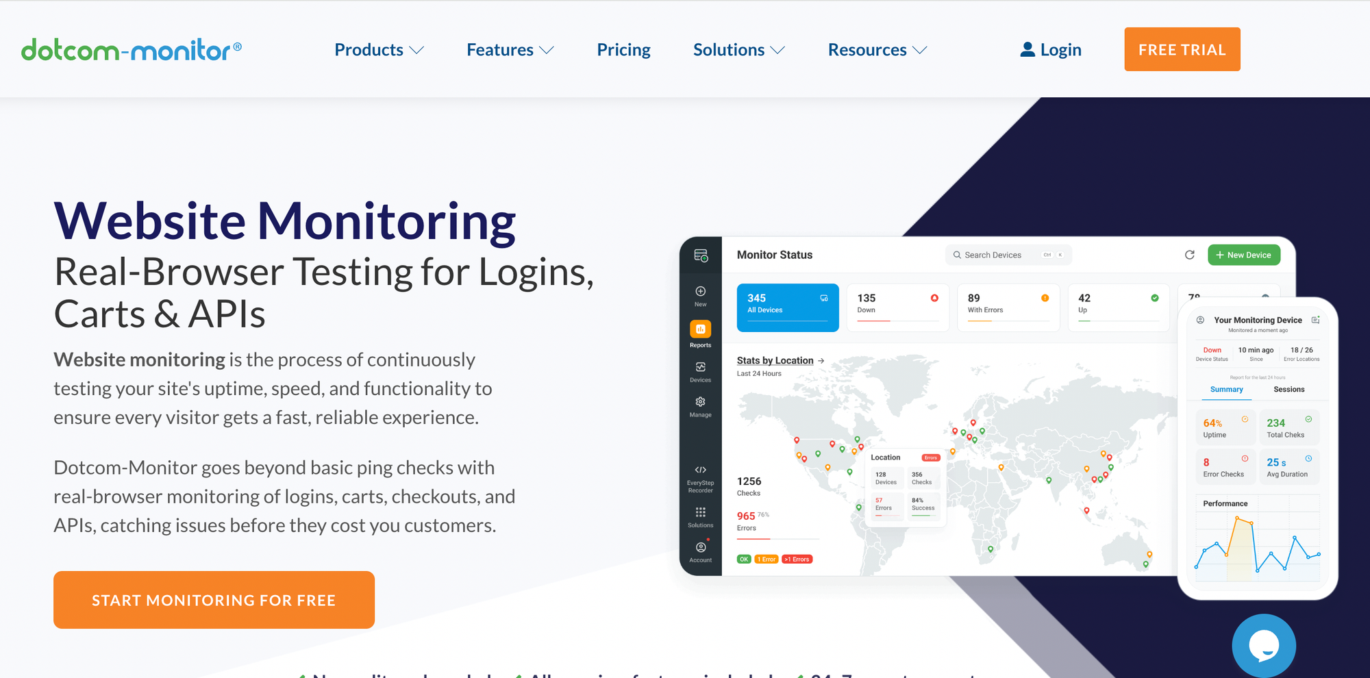 DNS Resolution & Performance Monitoring
