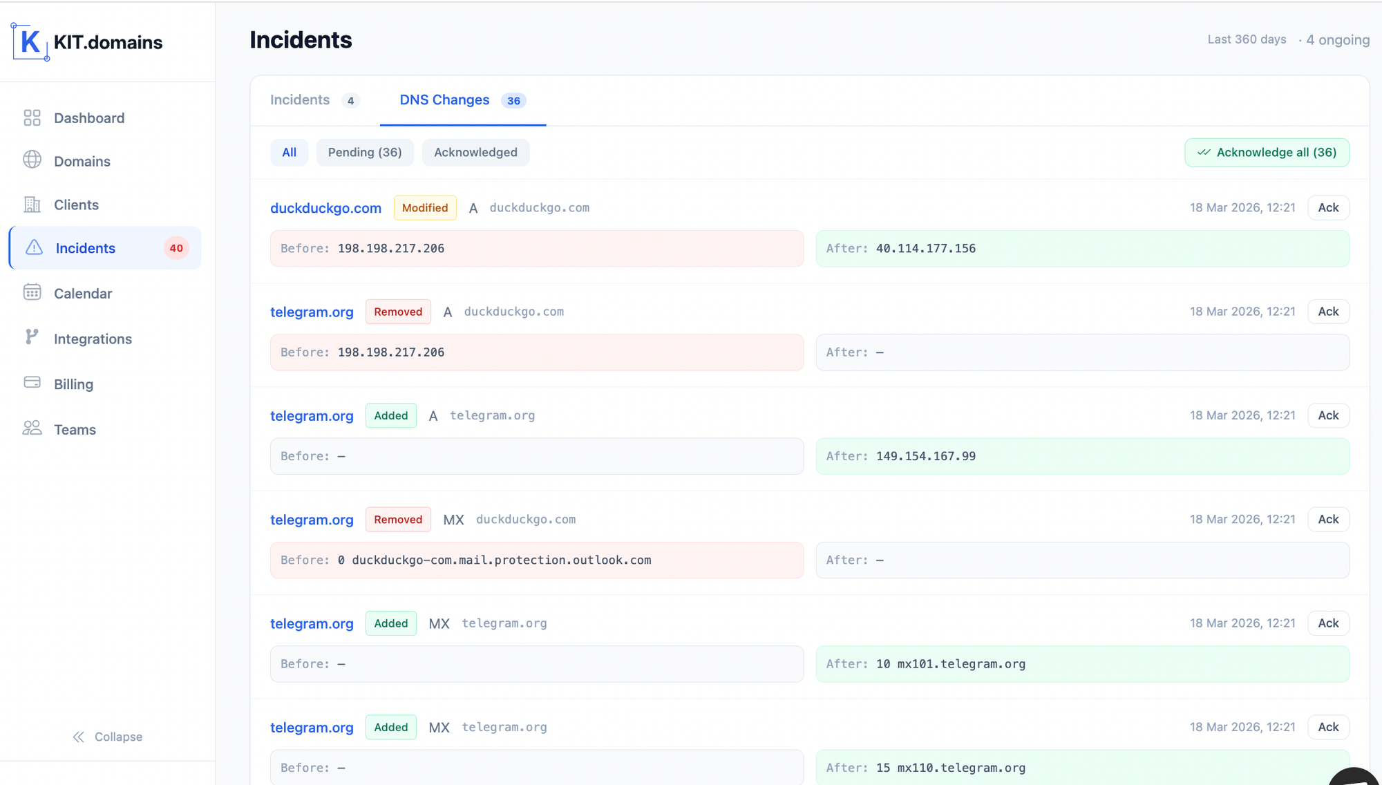 KIT domains - DNS Changes