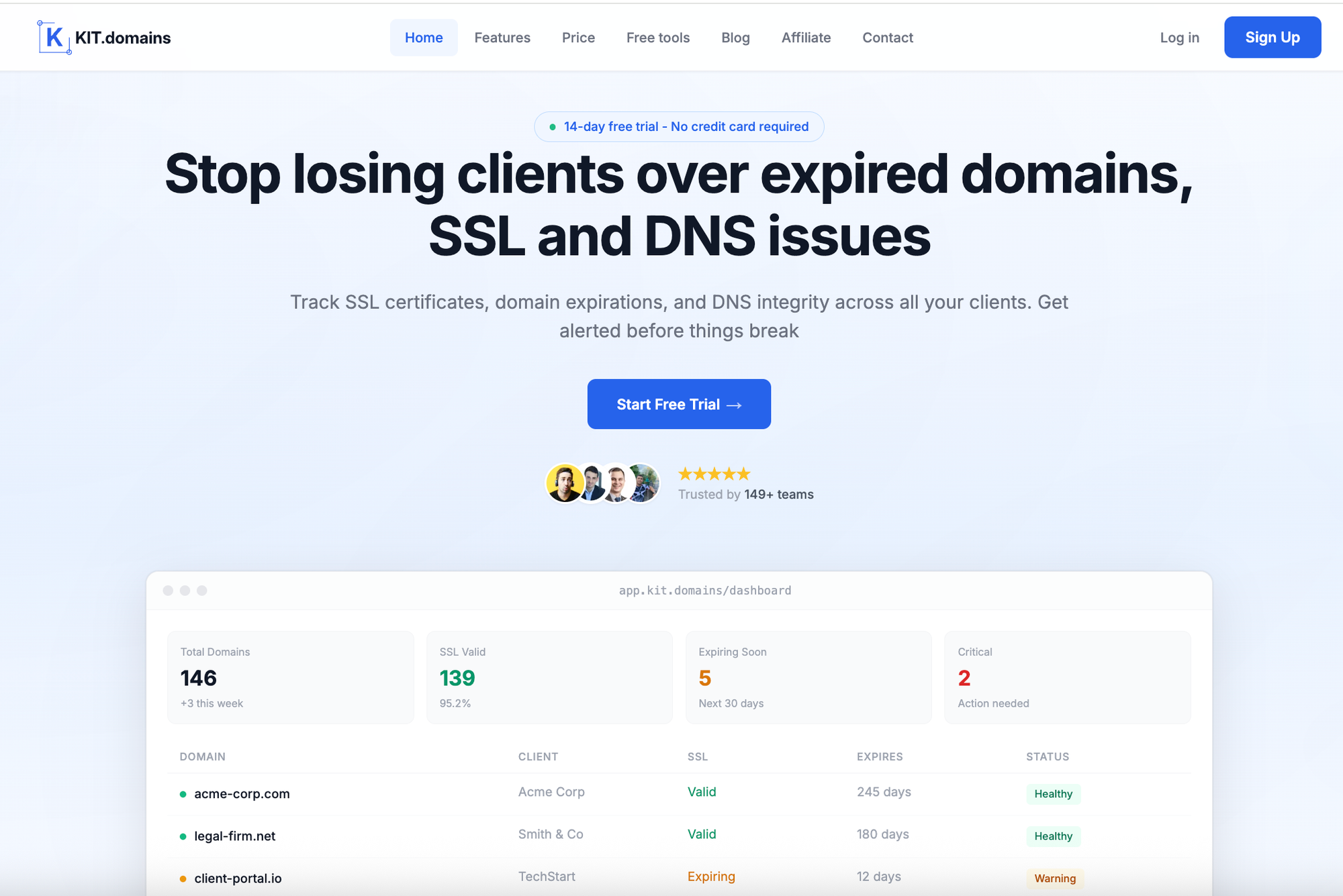 KIT.domains - Domain Monitoring Built for MSPs