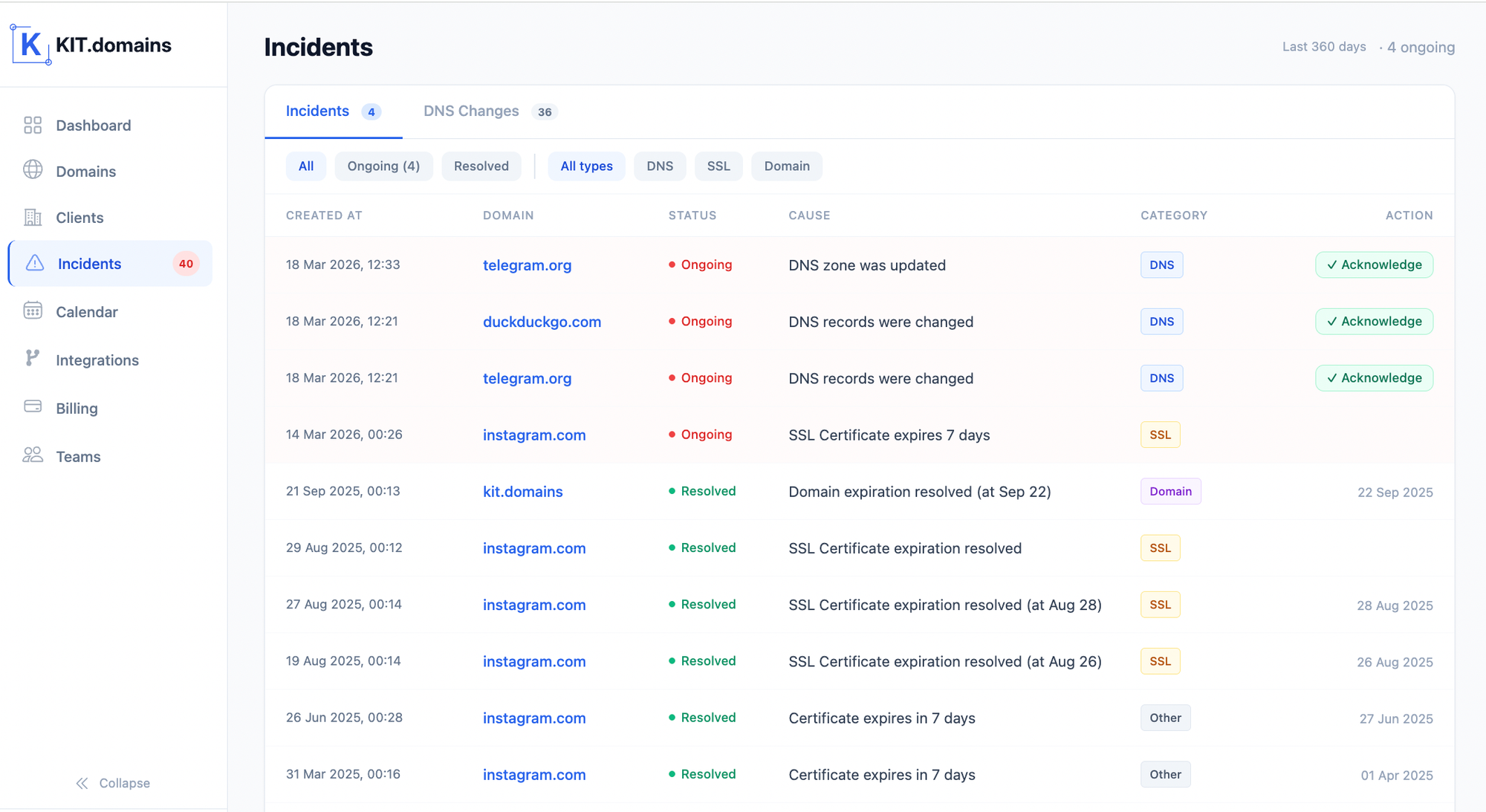 Full incident history and infrastructure audit logs