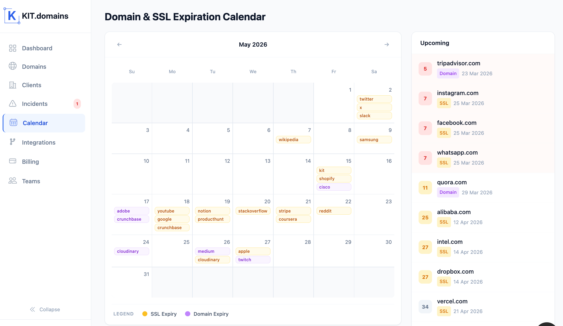 Domain & SSL Expiration Calendar