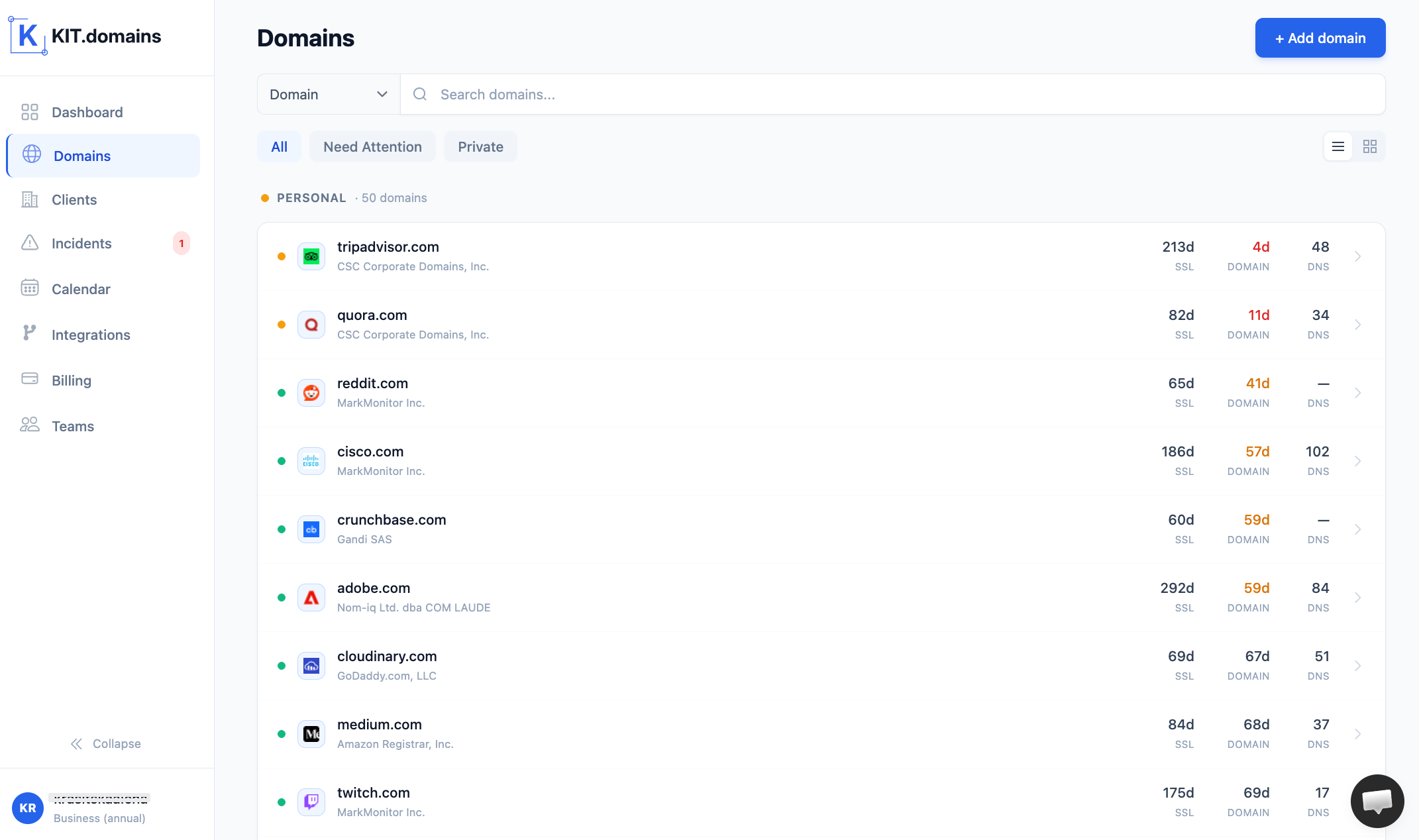 Centralized DNS monitoring dashboard for managing multiple client domains