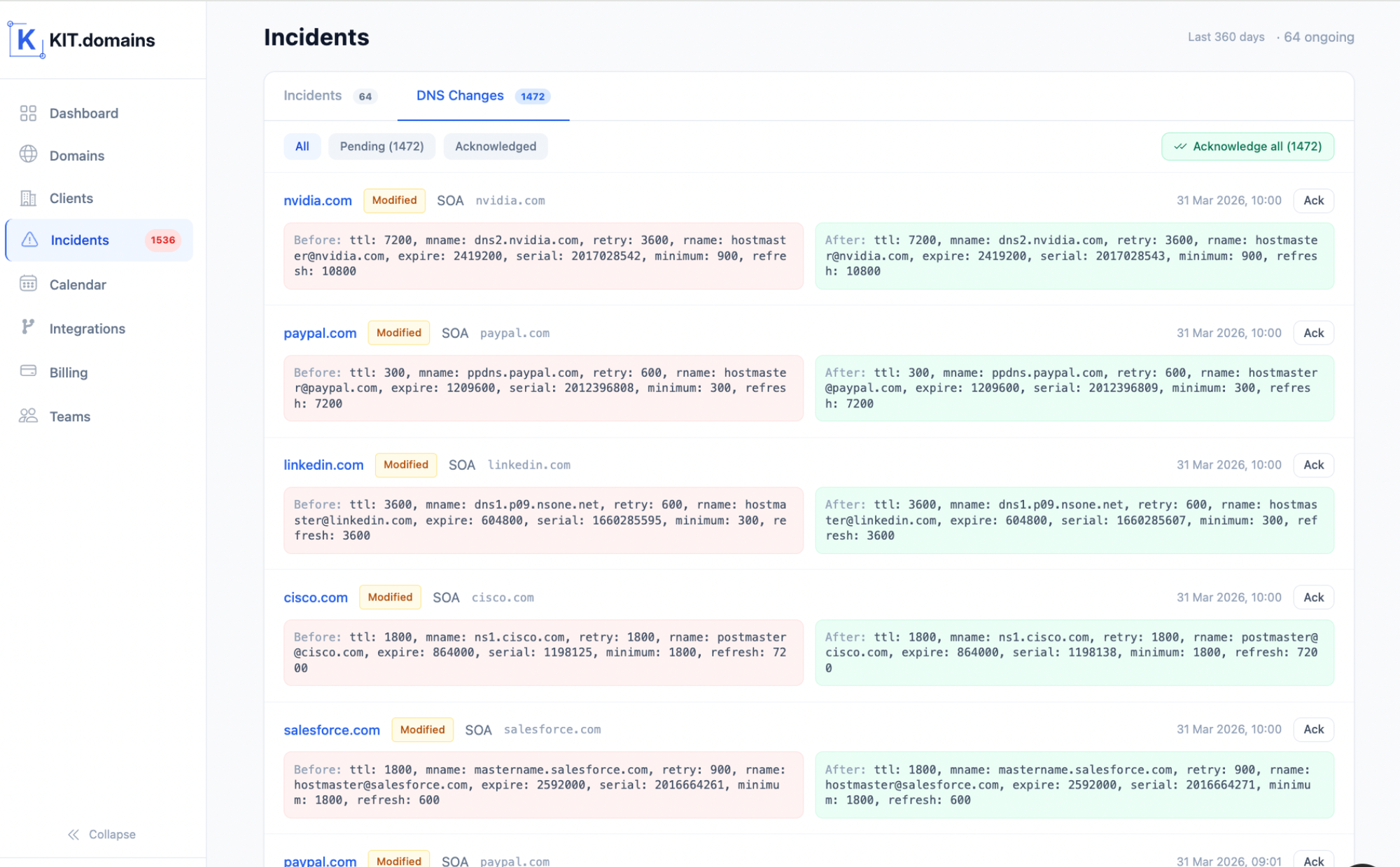 dns change monitoring log showing real time alerts and history of dns record modifications