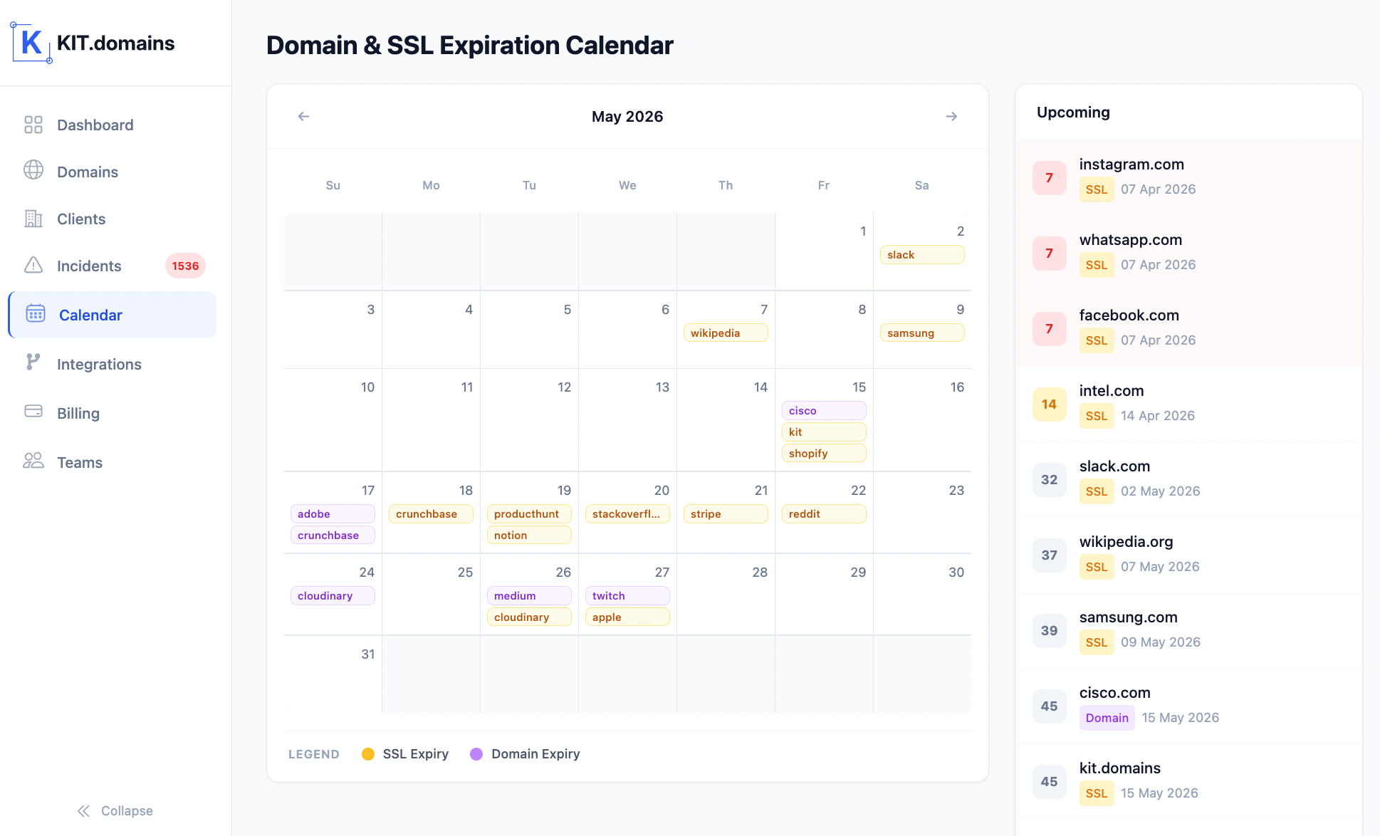 domain and ssl expiration monitoring calendar showing upcoming expiration dates across multiple domains