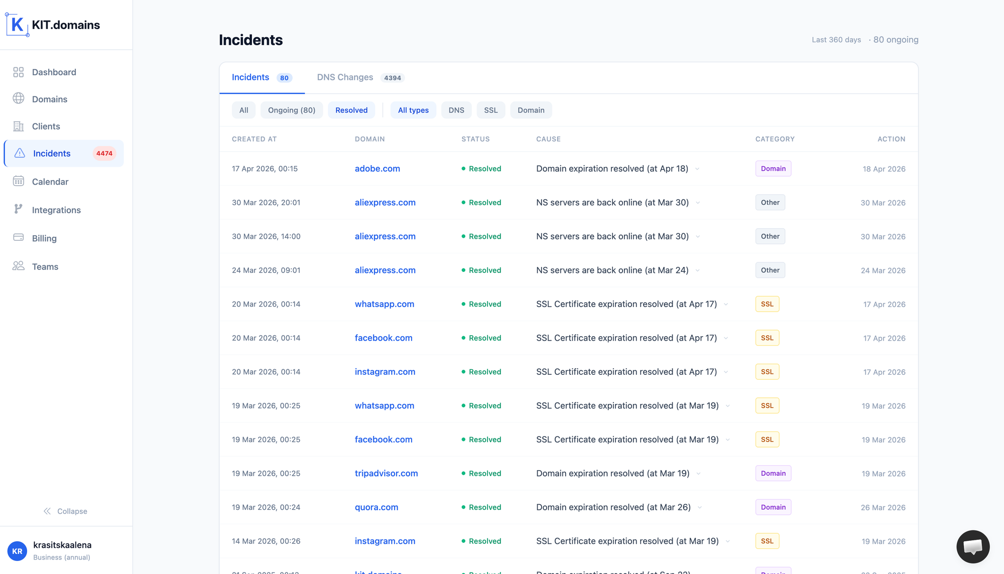 domain monitoring incidents dashboard showing ssl expiration and domain issues across multiple domains