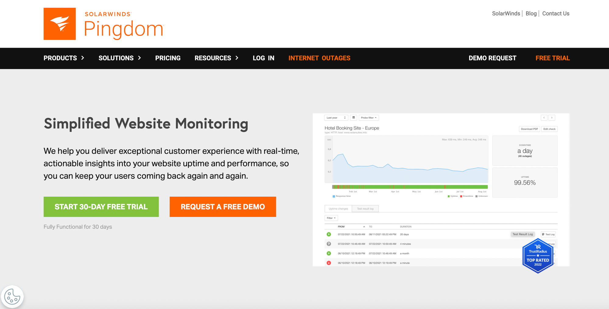 SolarWinds Pingdom home page, highlighting their digital experience and website performance monitoring tools.