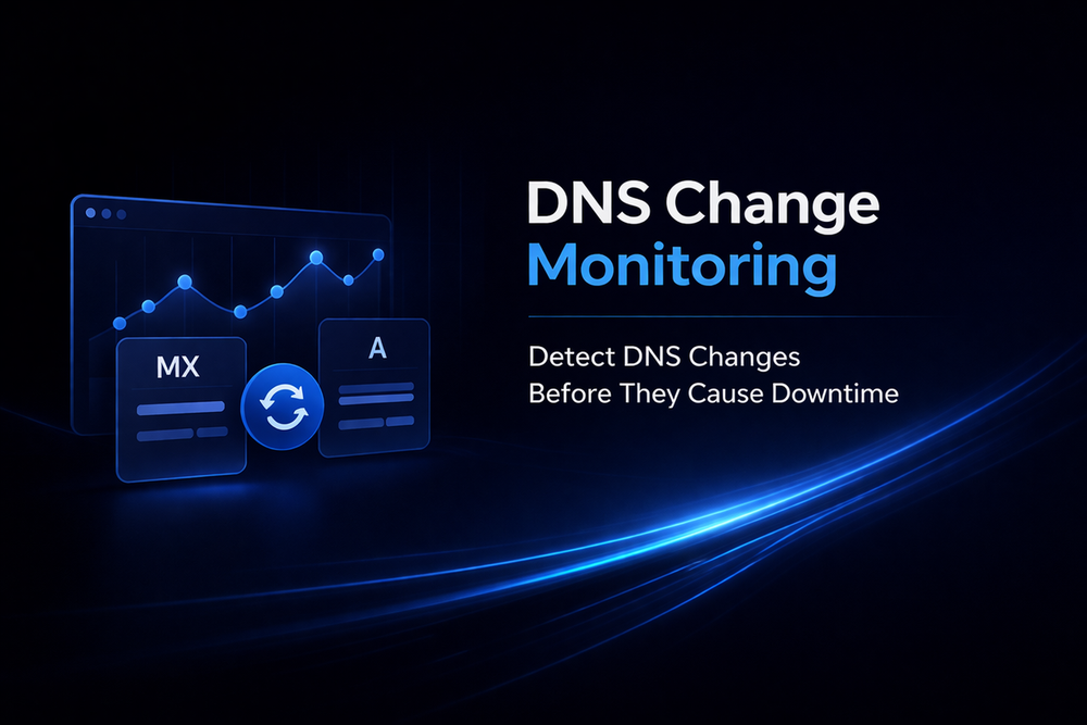 DNS Change Monitoring: Detect DNS Changes Before Downtime Happens