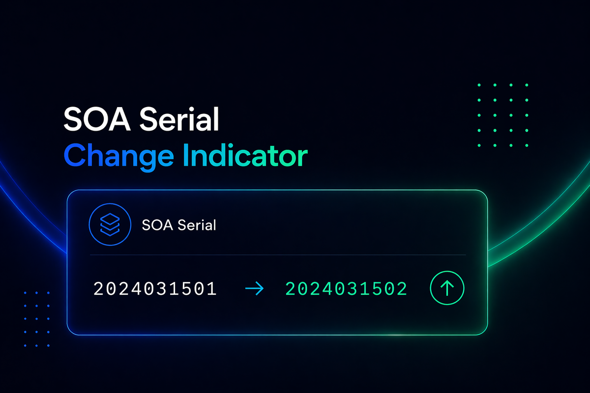 SOA Serial Number: Detect DNS Changes Early