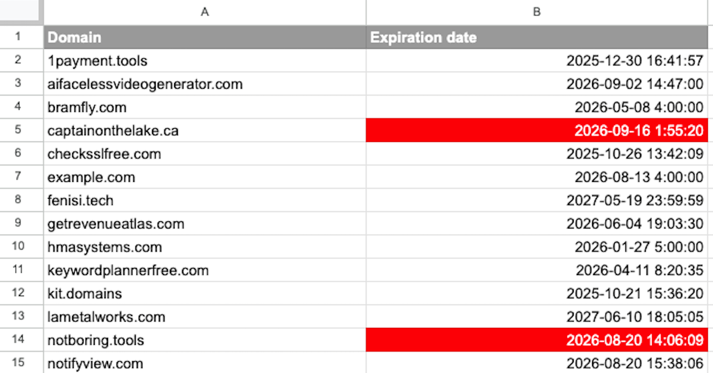 Domains list in spreadsheet is wrong
