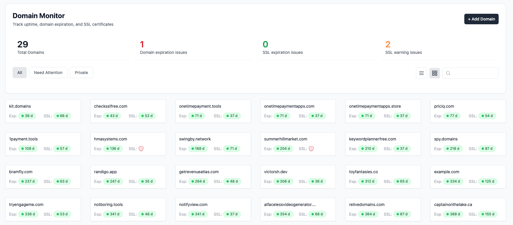 One Platform for All Your Domains